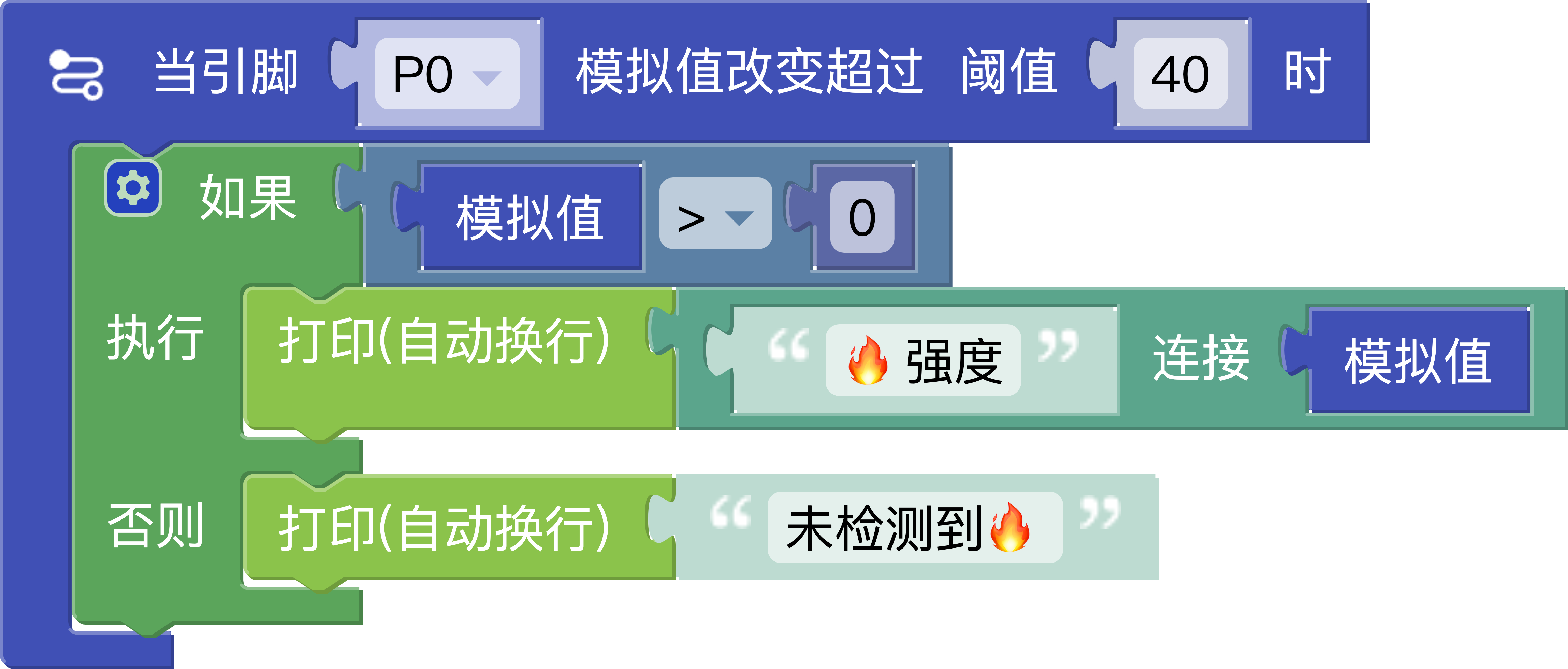 flame_sensor_mix